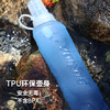 速力达运动跑步软水壶便携可折叠水袋马拉松越野跑户外骑行水杯 商品缩略图2