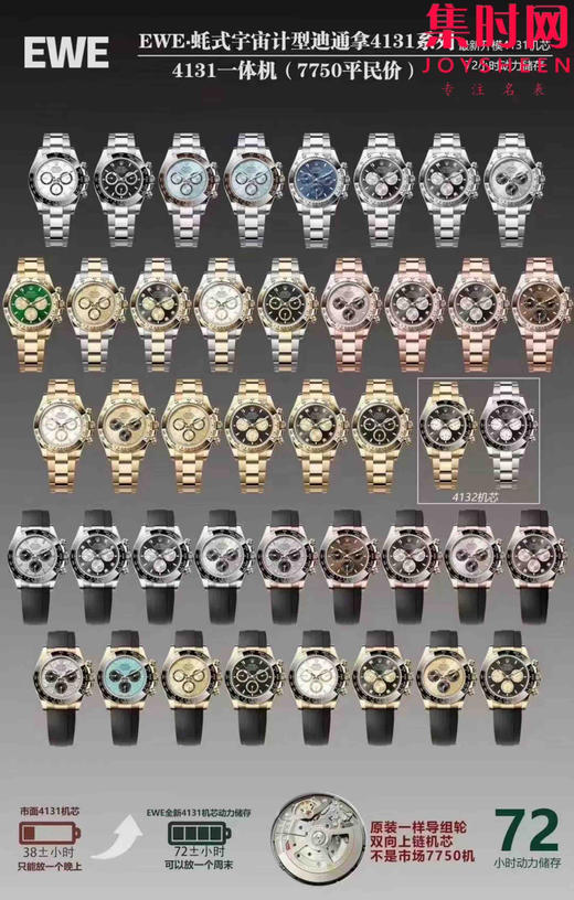 EWE劳力士迪通拿全家福 商品图1