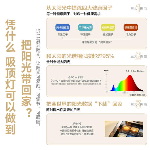 「旗舰版👍特价」欧普照明天境®SDL全光谱LED淡彩色客厅吸顶灯卧室灯晴空灯 商品图3
