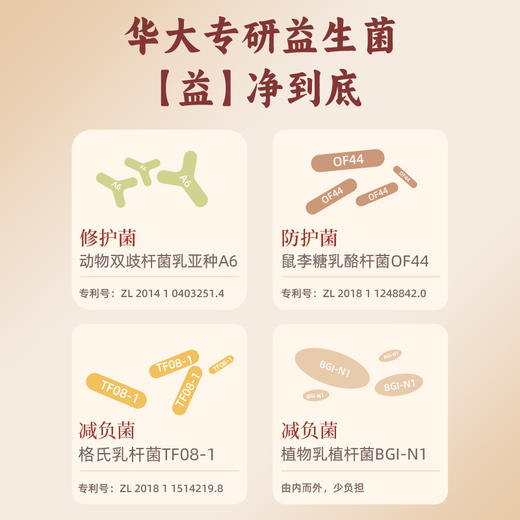 【全新升级】商务健康 优美达益净益生菌 调节心酐晴雨表 硬核守护 治愈小心酐 （15袋/盒） 商品图4