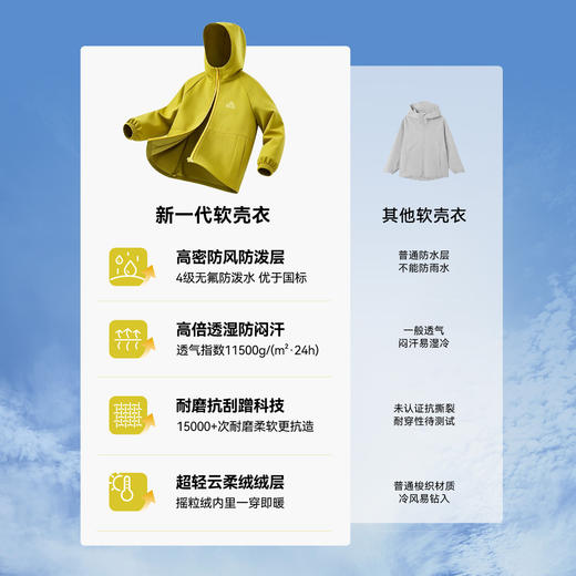 伯希和户外儿童软壳衣男童防风耐磨上衣防泼水透气徒步外套女童 商品图1
