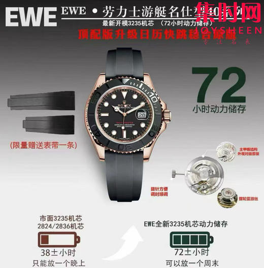 EWE劳力士游艇全家福 商品图1