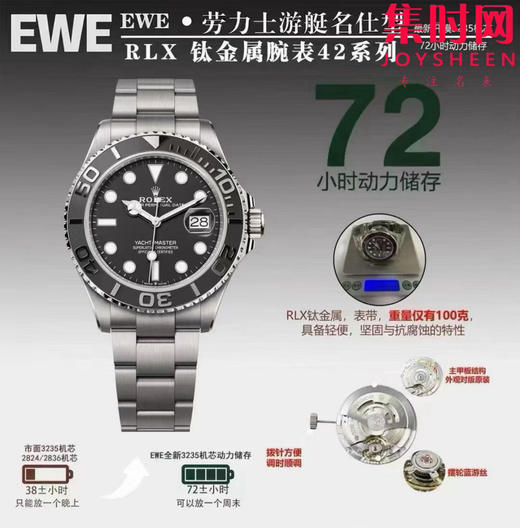 EWE劳力士游艇全家福 商品图3