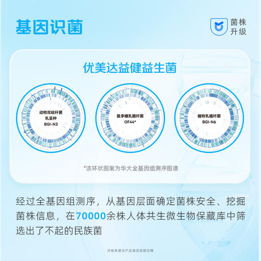 【养身健体】优美达益健益生菌 四种益生菌搭配接骨木莓&酵母B-葡聚糖！加固健康防护置 提高肠肠战斗力  (15袋/盒) 商品图3