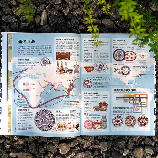 《瓷都绘》为什么景德镇手工瓷业遗存”能成为新的世界文化遗产？五大维度全景展现景德镇城市底蕴  景德镇旅行工具书 艺术科普 商品图6