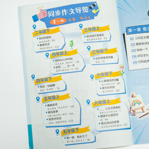 【新东方】作文超好写4册套装 2-6年级适用 小学生作文书 优秀作文满分作文素材 商品图6