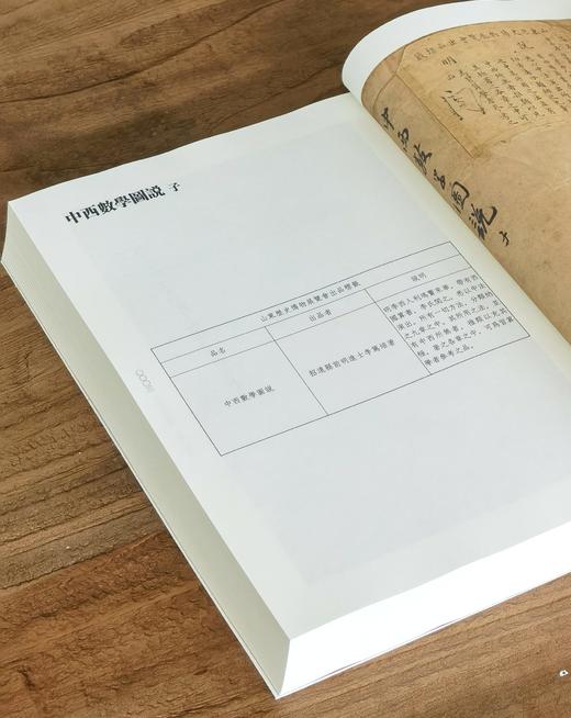【特惠】中国古代科技典籍选刊03:《中西数学图说》，16开，平装，全3册，明 李笃培著，湖南科学技术出版社2023年一版一印，2081页，定价1600，售价398元。 商品图5