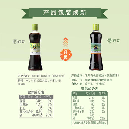 禾然有机醇酱油 500ml （春夏秋冬4款标签随机发货） 商品图7