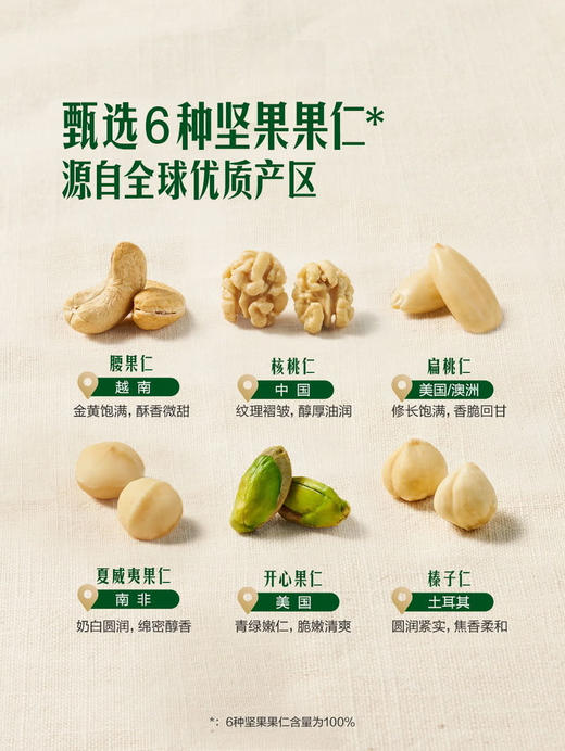 MM 山姆 Member's Mark 香脆去衣混合坚果仁 25g*15/30袋 商品图2
