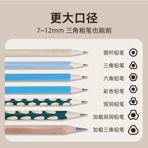 【更大口径全自动 7-12mm粗细通削】天文全自动削笔机8819 小学生文具 自适应进退 圆杆三角六角彩色洞洞铅笔通用 星环呼吸灯 电量可视 商品图1