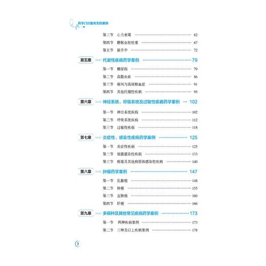 药学门诊服务实践案例 商品图1