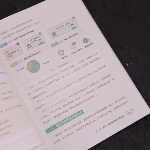 AI漫剧速成指南 技术实操工具应用商业变现 AI漫剧创作指南即梦seedance教程AI短剧制作剧本分镜配音视频生成 商品图4