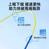 【小学生入门专用 精准调绳不纠结】天文分段式跳绳W019 多巴胺配色 双轴承可调节跳绳 体育竞速跳绳 初学者必备 商品缩略图1