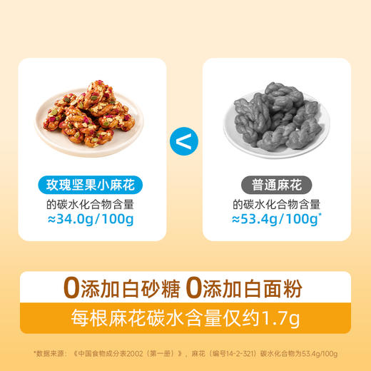 【三诺心选社群专享】糖友厨房玫瑰坚果小麻花 商品图2