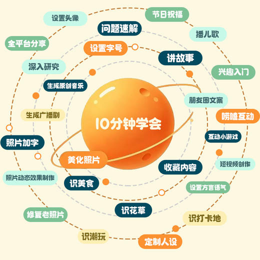 全民玩豆包 *基础AI创意玩法 豆包教程书籍AI入门手机AI教程全民豆包ai应用指南 商品图1