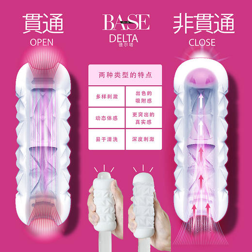 Men‘s Max BASE德尔塔贯通飞机杯 商品图3