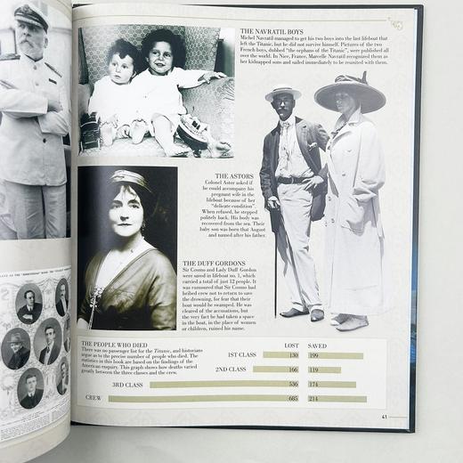 真实的泰坦尼克号故事 英文原版 Story of the Titanic DK系列 儿童历史科普书 精装 英文版进口英语课外阅读书籍 商品图2