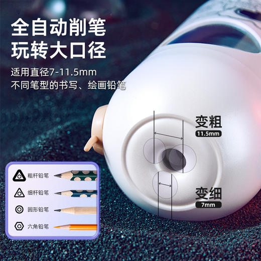 【全自动文具套装升级款 开学一套搞定】天文电动文具套装6810 全自动削笔机+强劲桌面吸尘器+电动橡皮擦 洞洞笔HB替芯 配件齐全礼盒装 商品图1