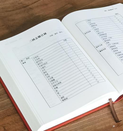 【重磅推荐】荆楚文库版：《三国志集解》，16开，布面精装，一函八册，卢弼著，崇文书局2026年7月一版一印，定价1288元，售价580元。 商品图12