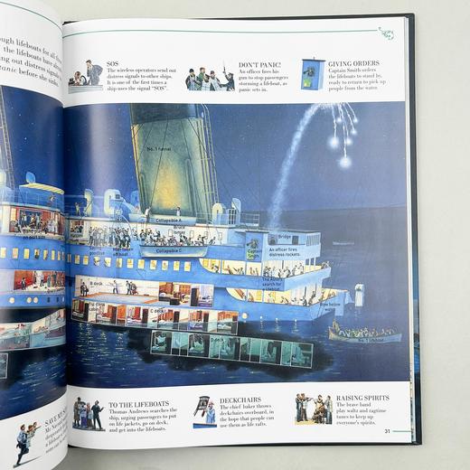 真实的泰坦尼克号故事 英文原版 Story of the Titanic DK系列 儿童历史科普书 精装 英文版进口英语课外阅读书籍 商品图3
