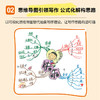 图说描写力 好词好句训练01  写人篇 商品缩略图2