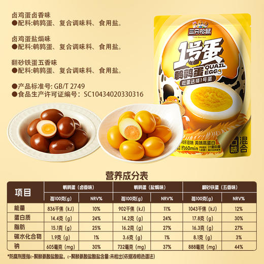 三只松鼠 多味鹌鹑蛋（68粒）/混合口味/计量称重-fx 商品图3
