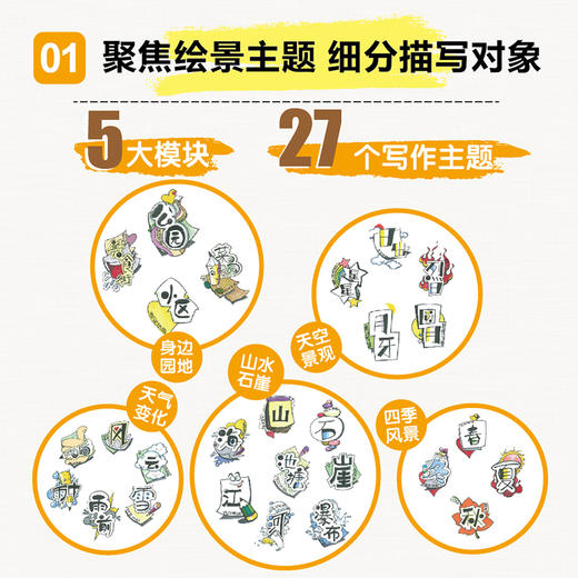 图说描写力 好词好句训练03  绘景篇 商品图1