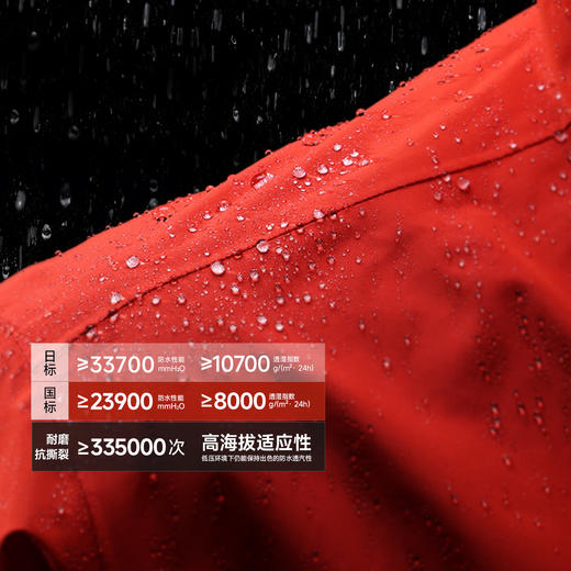 【戈21A+】喜马拉雅H8848【张梁大师同款】全天候硬壳冲锋衣PK-TEX巅峰户外(货号:A35CI04327A) 商品图2