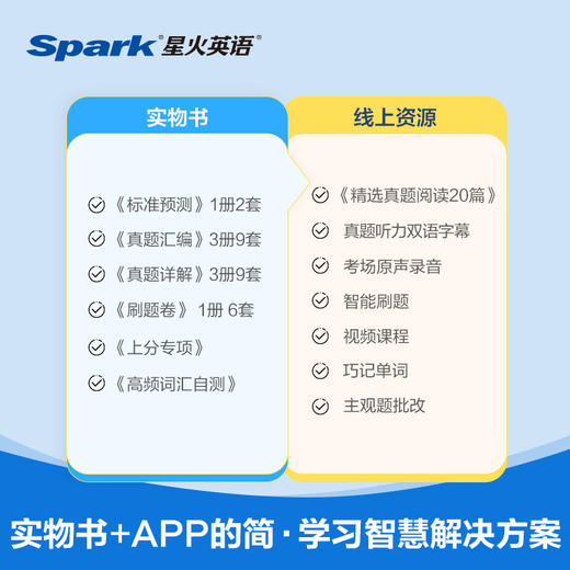 星火英语.黑旋风试卷.六级真题详解超详解.备战2026.12 商品图3