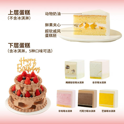 【莓巧双奏冰淇淋蛋糕】黑巧草莓双层冰淇淋蛋糕，浓郁黑巧与酸甜草莓碰撞，夏日的味蕾的冰爽之歌正在奏响（深圳幸福西饼） 商品图3