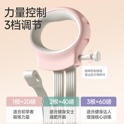 【告别拜拜肉❗️硅胶拉力器】布艺脚蹬拉伸不硌脚，力量控制3档调节，强拉伸高回弹，耐用不变形，防滑握柄舒适不勒手，健身弹力带脚蹬拉伸阻力绳器械QQ★美物社 商品图2