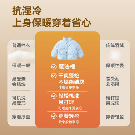 【80-130】嘟嘟家男童棉袄秋装女童棉服秋冬宝宝外套冬装儿童加厚棉衣童装潮D6DMA028★ 商品图3