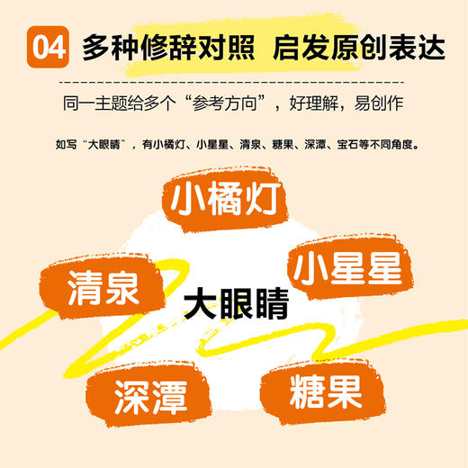 图说描写力 好词好句训练01  写人篇 商品图4