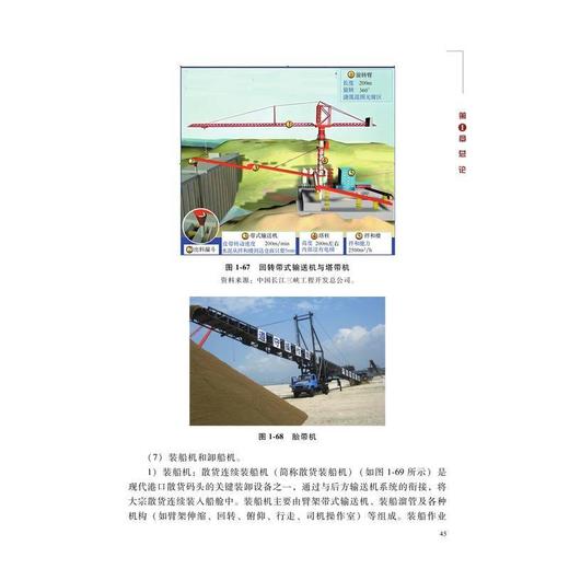 中国带式输送机发展史:1949—2024 商品图4