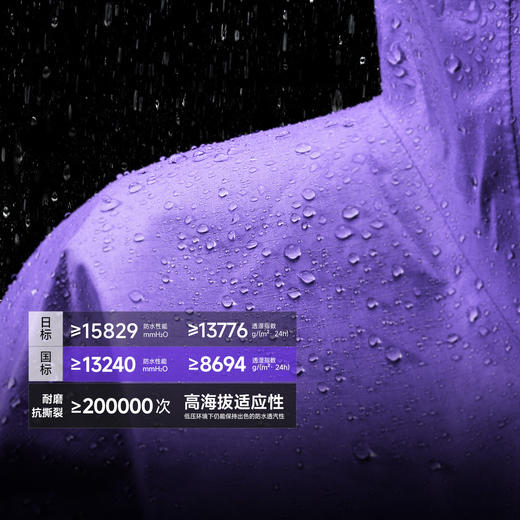 【戈21A+】喜马拉雅H5500格聂轻薄硬壳冲锋衣PK-TEX巅峰户外徒步登山外套女(货号:A25CATR329-284619) 商品图2