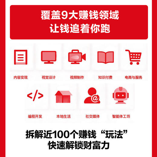 AI副业赚钱*这么简单（口袋版） AI时代生存手册 手把手教学 让普通人也能用AI副业增收赚钱翻身 商品图1