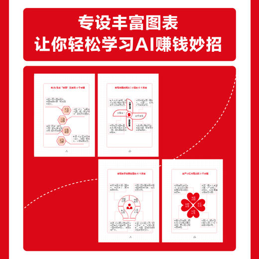 AI副业赚钱*这么简单（口袋版） AI时代生存手册 手把手教学 让普通人也能用AI副业增收赚钱翻身 商品图2