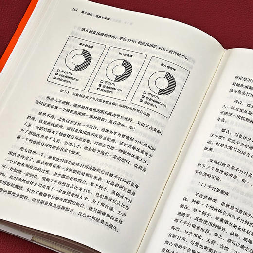 裂变式经营 适合中小企业落地应用的自主创业裂变机制 楼仲平 双童吸管 员工创业 平台型组织 组织管理 企业经营管理书籍 商品图4