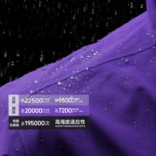 【戈21A+】喜马拉雅H5500亚丁大师作冲锋衣轻薄3层硬壳防水专业户外登山服(货号:A15CA6B324A-284617) 商品图2