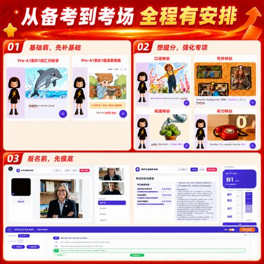【新东方-大全套全规格】剑桥考试KET+PET备考大全套（自研体系+专项+特训+模考） 商品图4