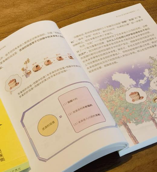 【重点推荐】《薛兆丰漫画经济学》，32开平装，薛兆丰著，新星出版社，2025年一版一印，1268页，定价：199，售价：88元。 商品图6