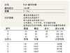 P.J.Sawage双面磨毛短裤20411 商品缩略图4