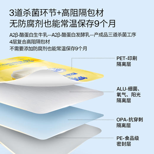 【任选】3件起拍单拍不发货！A2婴标奶酪酸奶（原味/草莓味/香蕉味/西梅味）70g/袋 专研配方 宝宝酸奶 商品图10