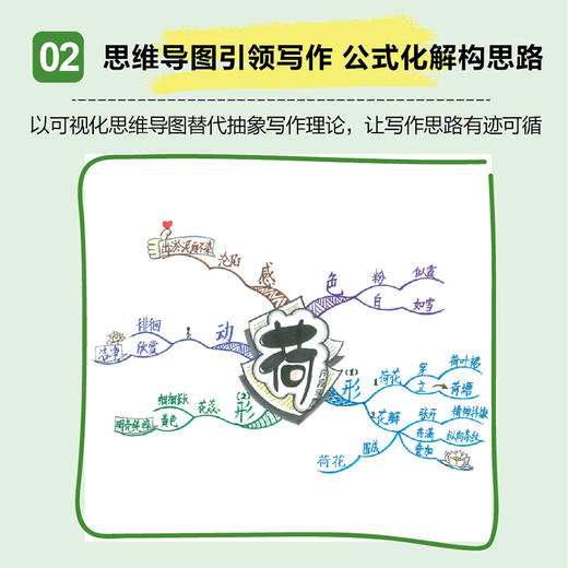 图说描写力 好词好句训练04 状物篇 商品图2