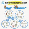 图说描写力 好词好句训练02  叙事篇 商品缩略图2