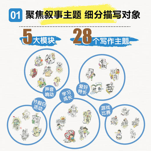 图说描写力 好词好句训练02  叙事篇 商品图2