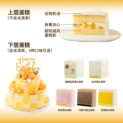 【仲夏蜜语冰淇淋蛋糕】6+4英寸双层冰淇淋蛋糕，醇香奶味融合沁甜果味，冰淇淋巨绵密爆香浓，炎炎夏日一起吃冰（深圳幸福西饼） 商品图3