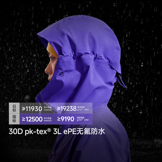 【戈21A+】喜马拉雅H5500攀山壳硬壳冲锋衣无氟防水防风耐磨户外徒步登山服(货号:A36BA6B180) 商品图2