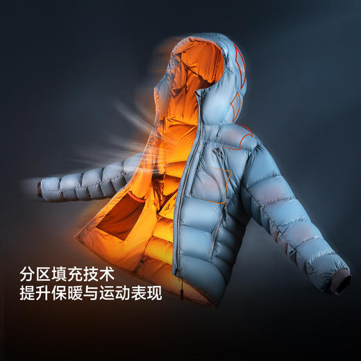 【戈21A+】喜马拉雅冰雪99PRO鹅绒服99绒900蓬拒水鹅绒防风保暖户外雪山攀登(货号:A35CR28374-284631) 商品图3