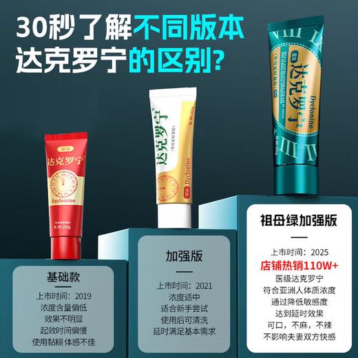 随机君达克罗宁延时软膏男用持久防早泄龟头敏感 商品图3
